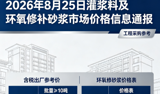 九真镇2026年8月25日灌浆料及环氧修补砂浆市场价格信息通报